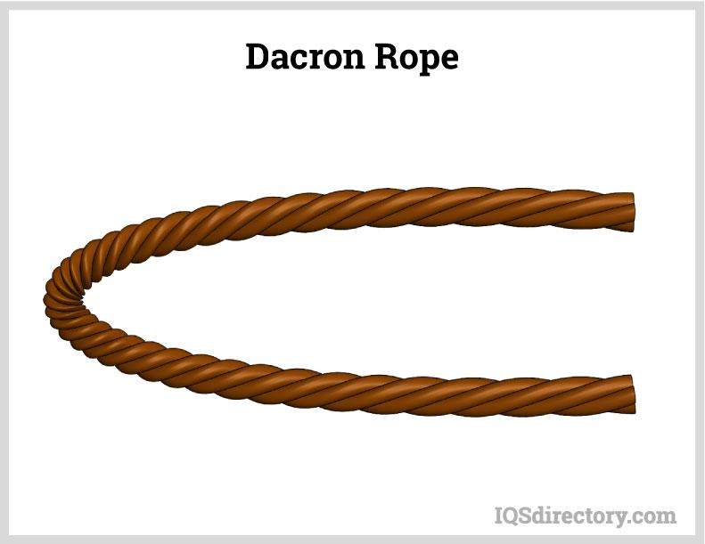 Dacron Rope