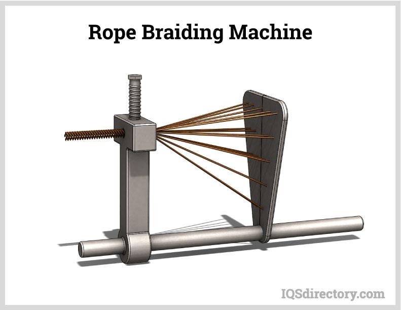 Rope Braiding Machine