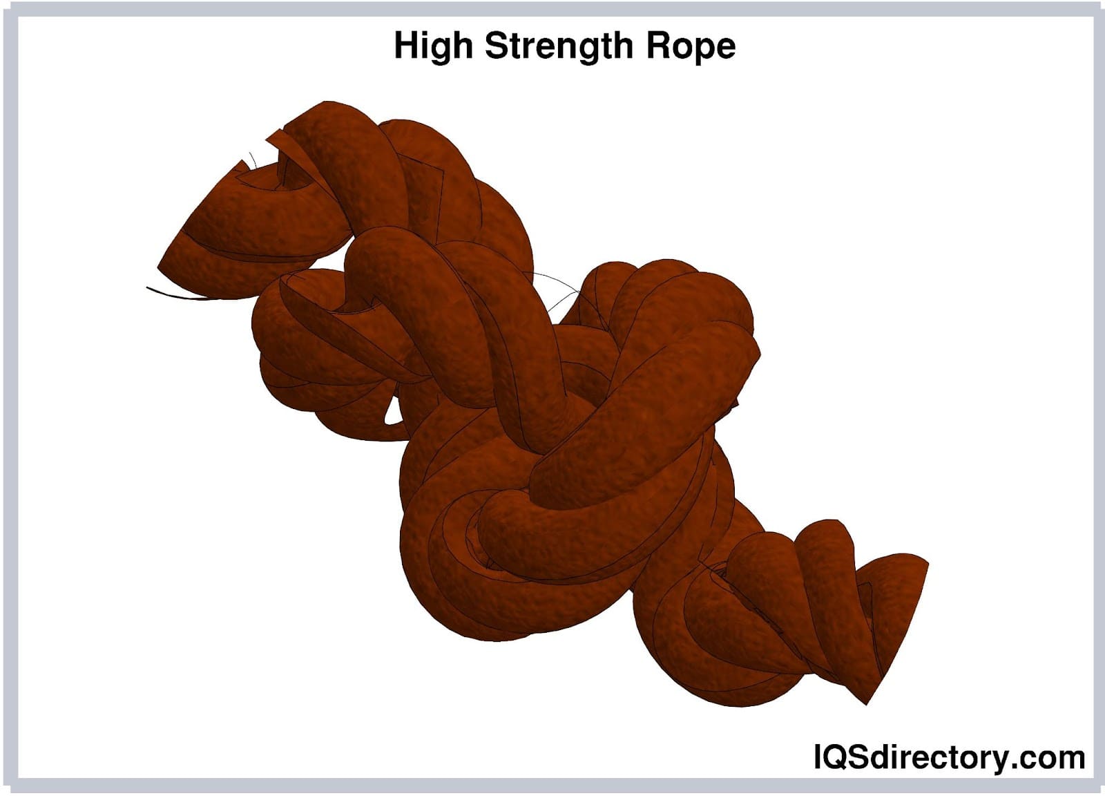 High Strength Ropes
