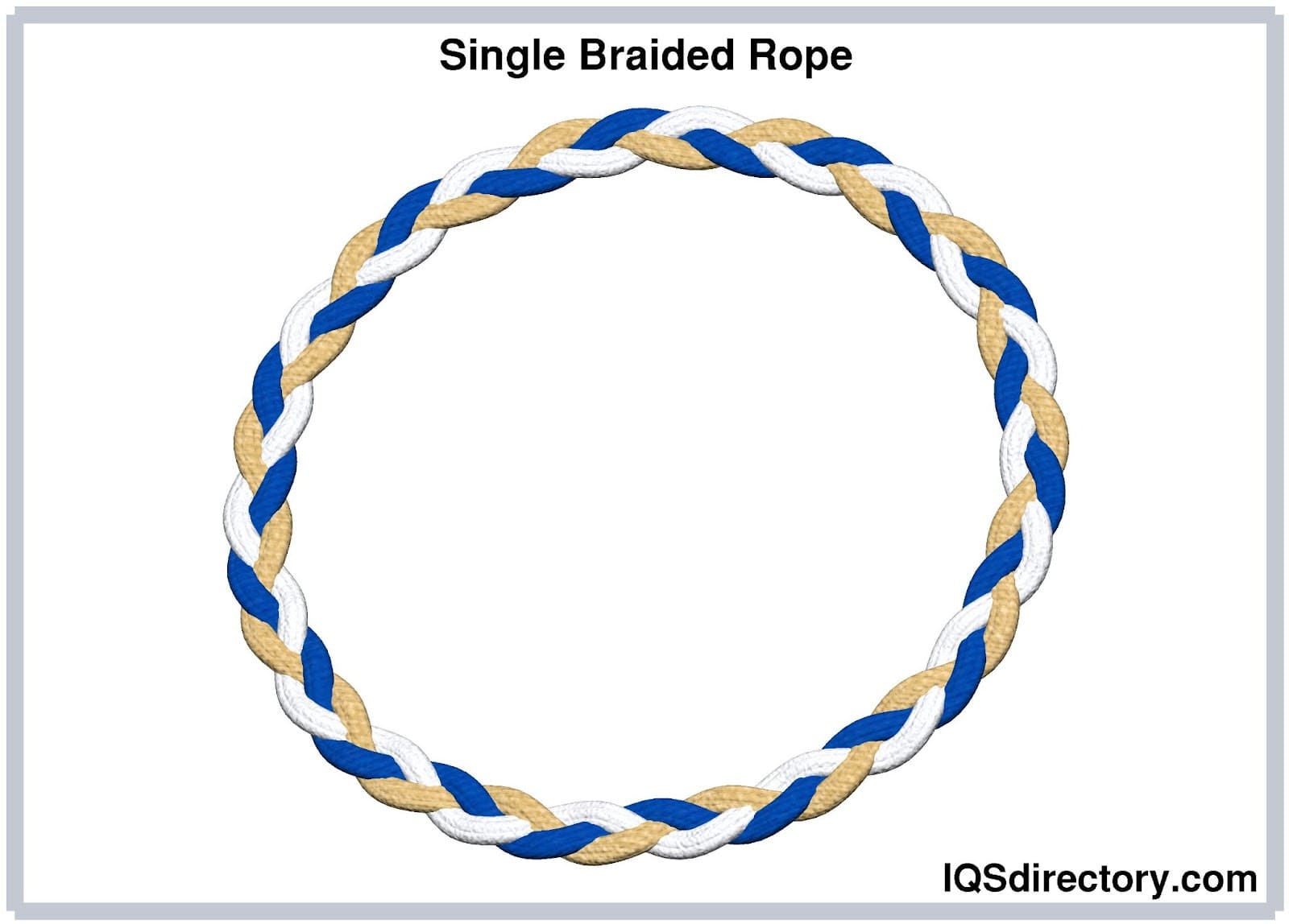 Single Braided Rope
