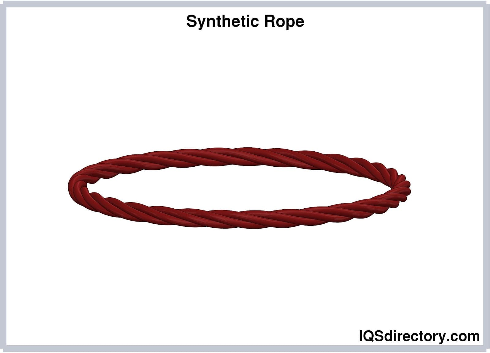 High Strength Ropes: Types, Materials Used, Uses