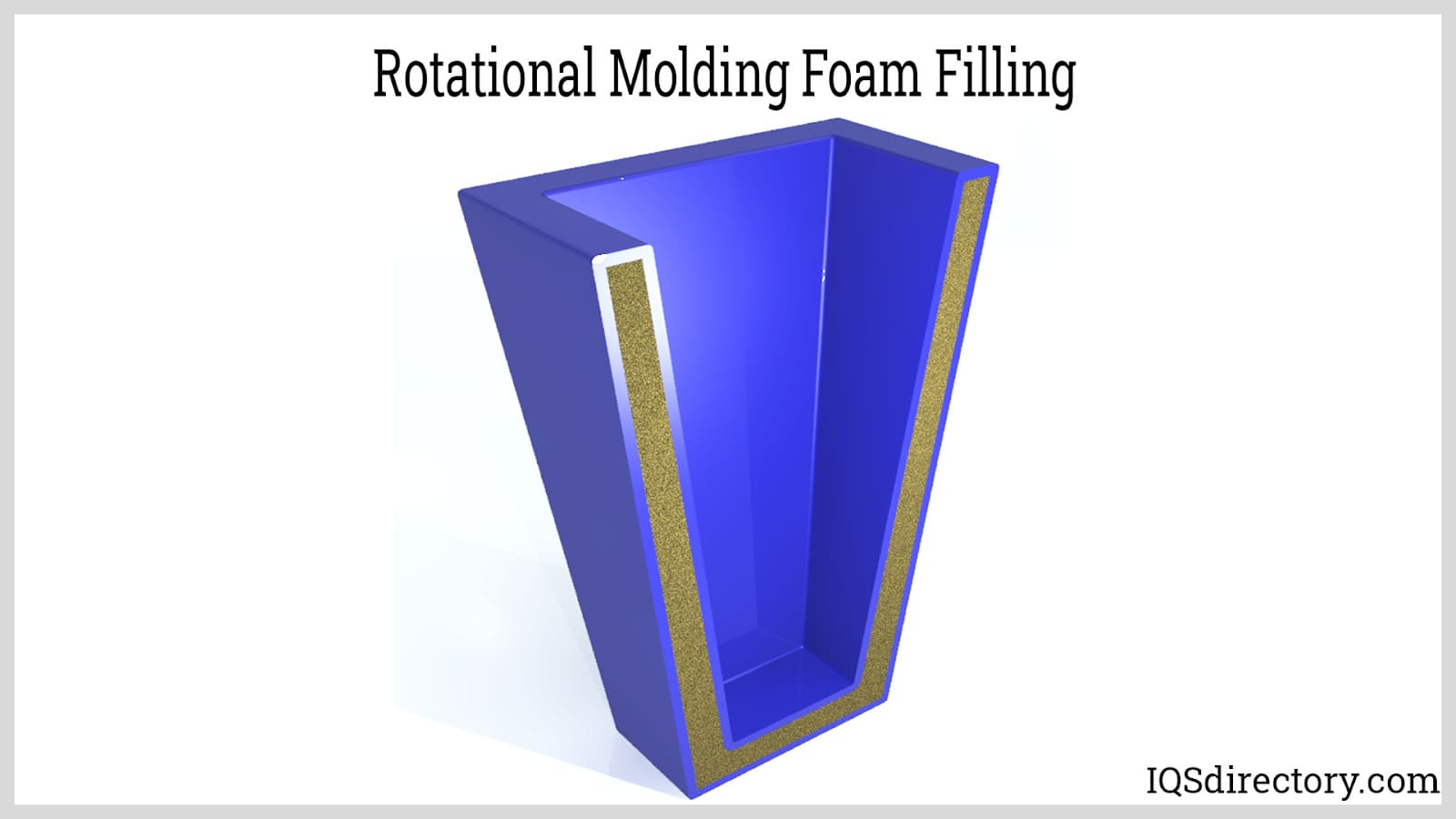 Rotational Molding Foam Filling