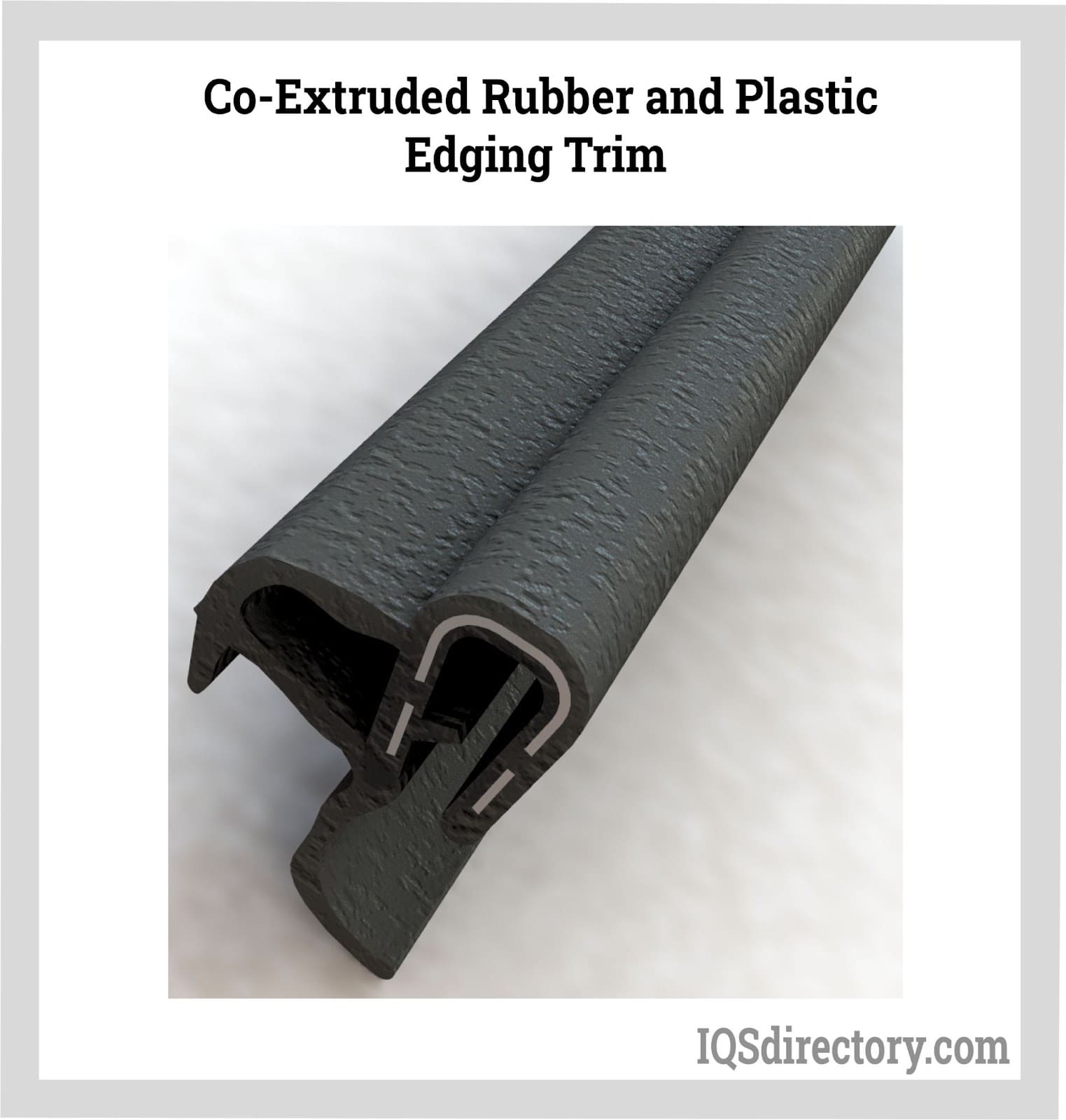 Co-Extruded Rubber and Plastic Edging Trim