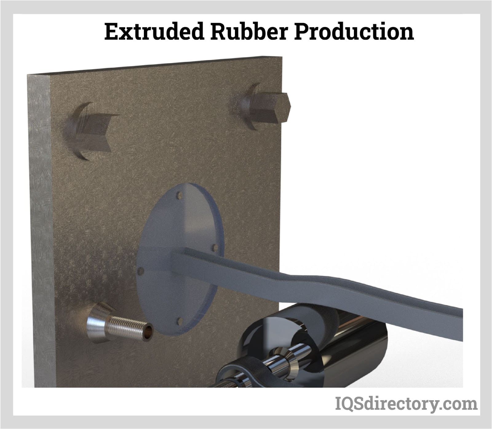 Rubber Extrusion Production