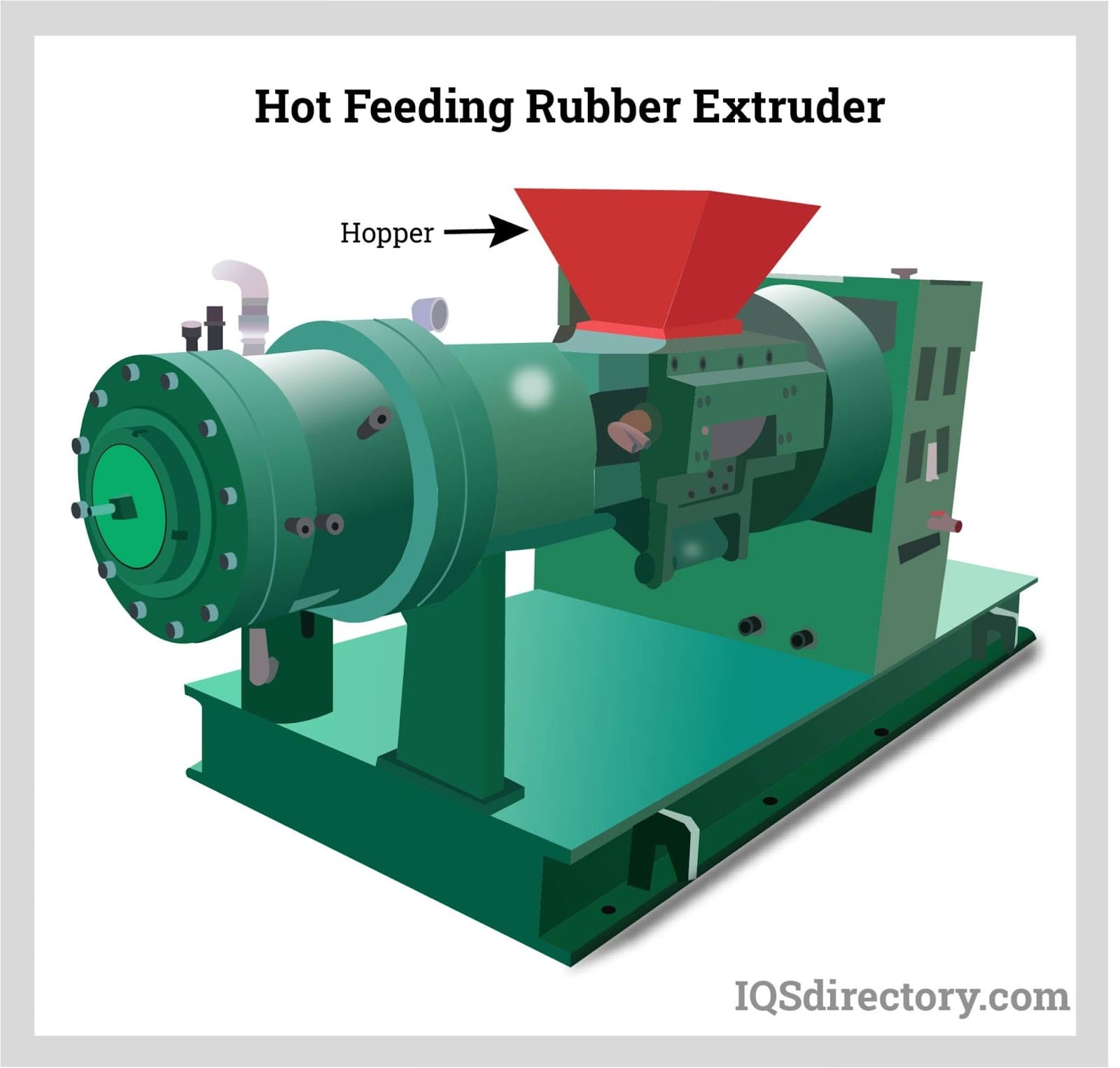 Hot Feeding Rubber Extruder