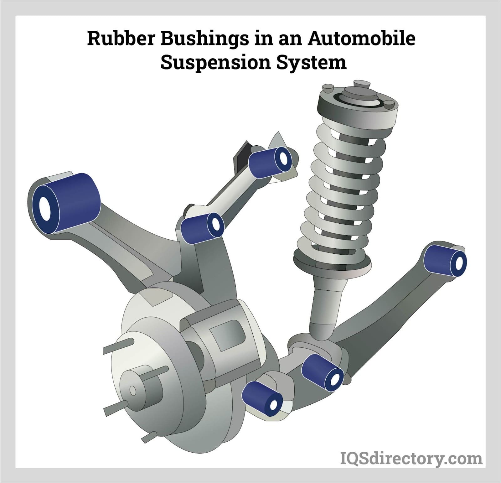 Rubber Bushings in an Automobile Suspension System