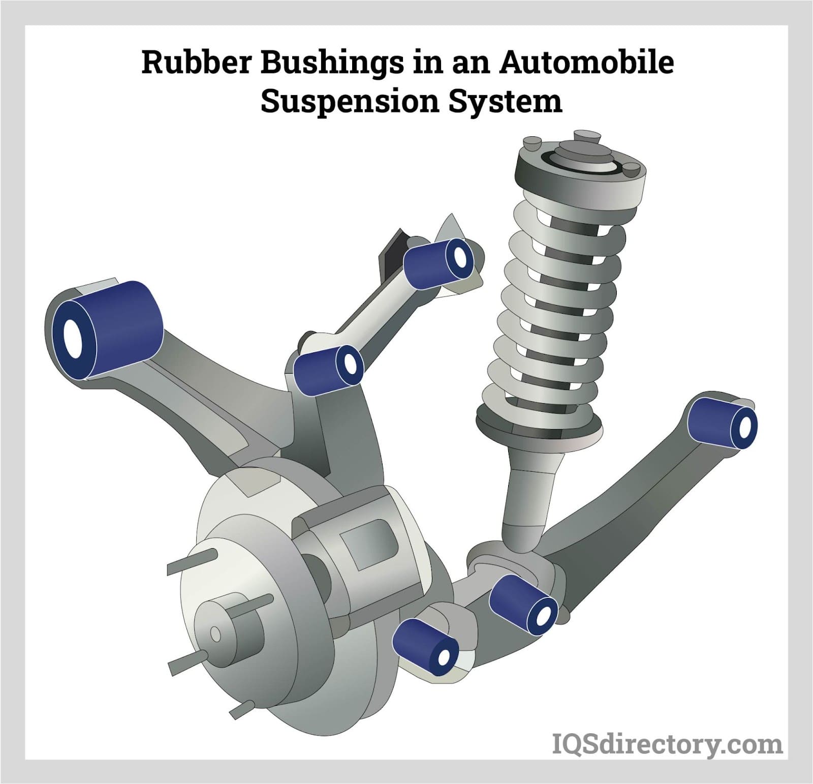 Rubber Bushings Rubber Bushings