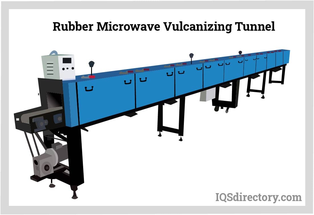 Rubber Microwave Vulcanizing Tunnel