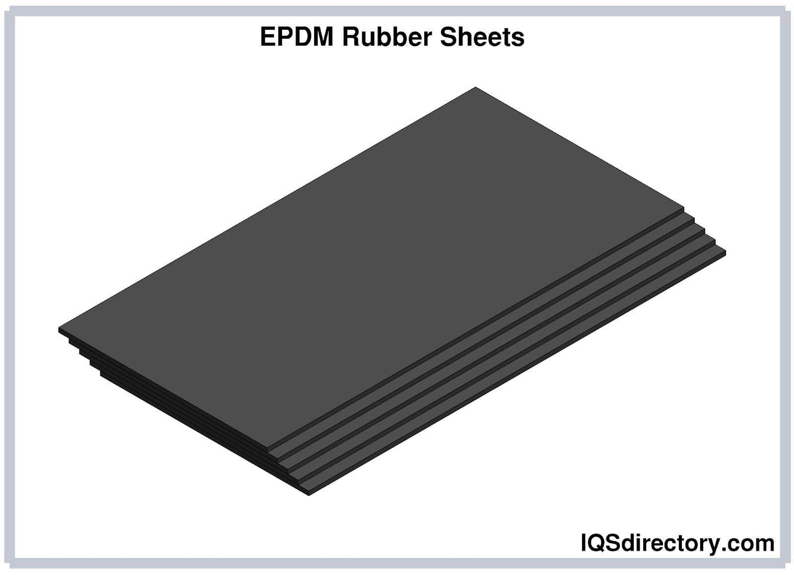 EPDM Rubber Sheets