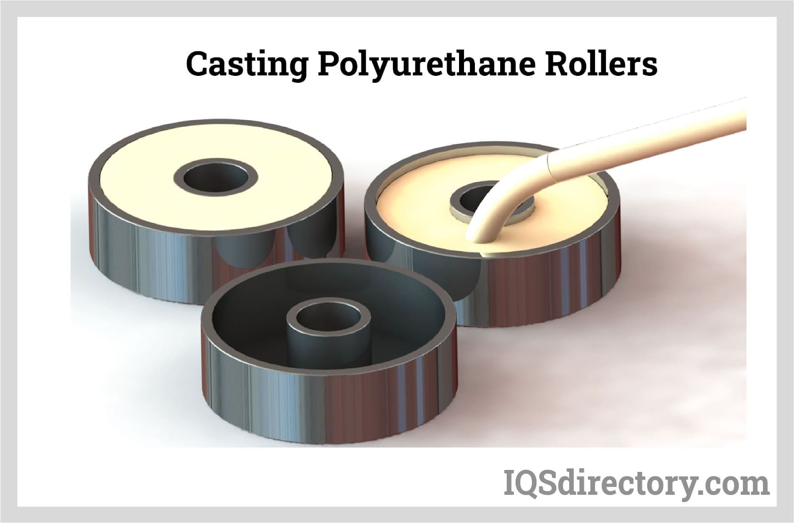 Casting Polyurethane Rollers