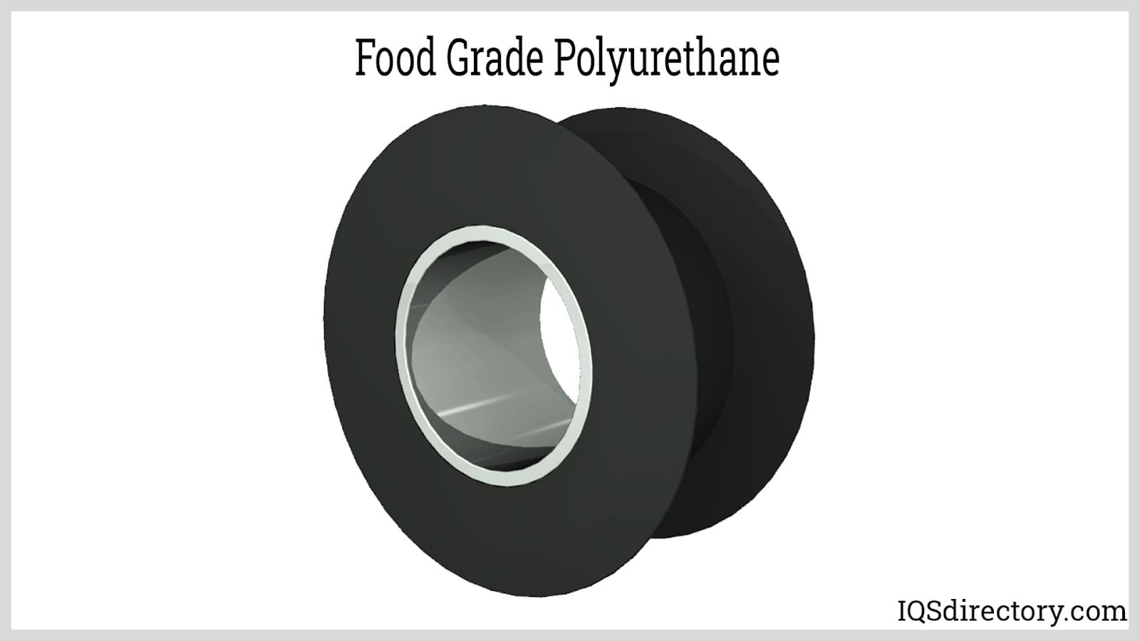 Food Grade Polyurethane