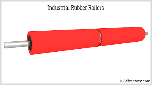 Industrial Rubber Rollers