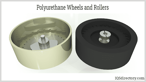 Polyurethane Wheels and Rollers