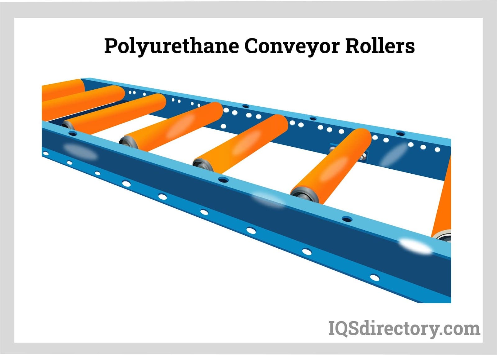 Polyurethane Conveyor Rollers