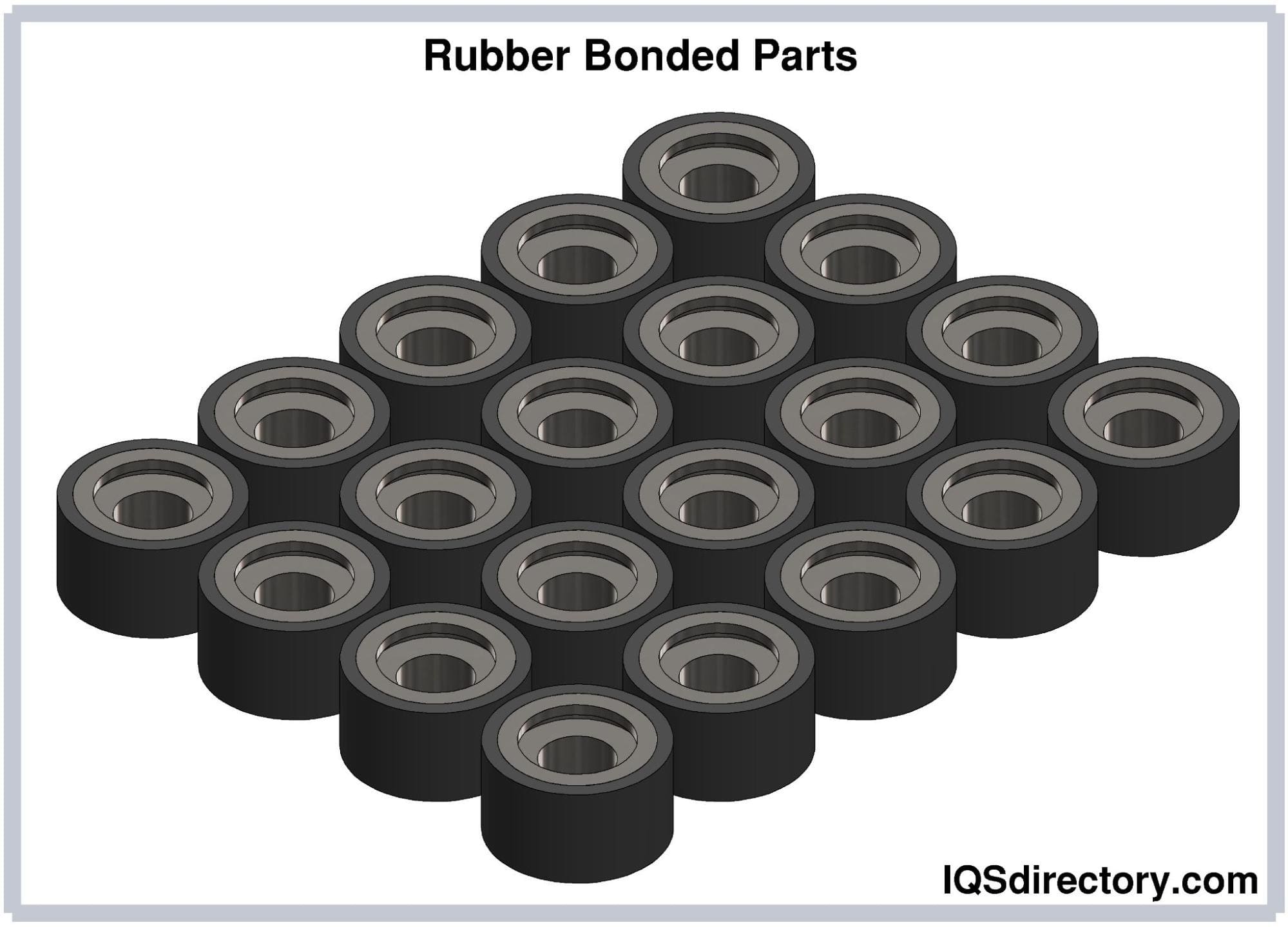 Rubber Bonded Parts