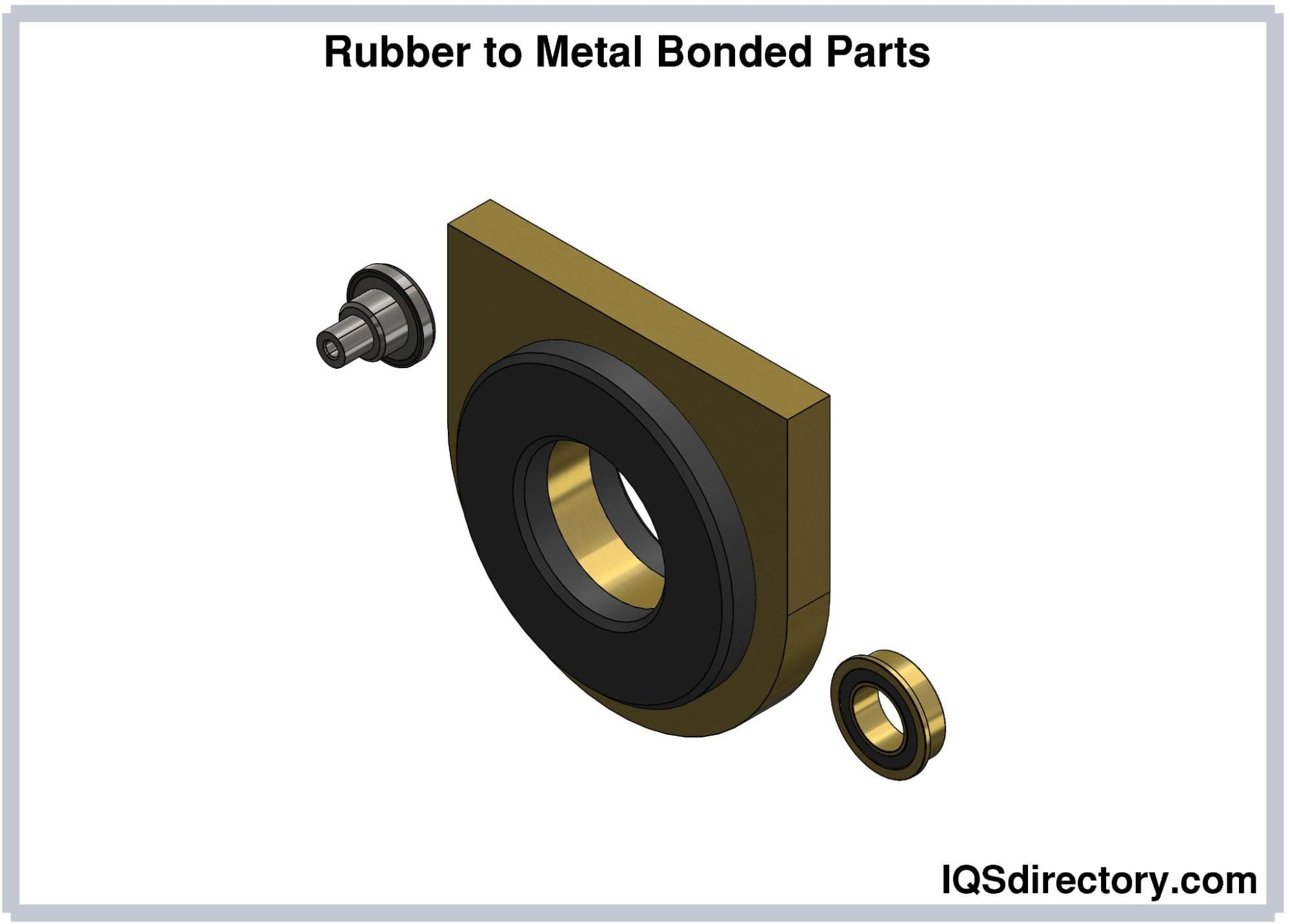 Rubber to Metal Bonded Parts
