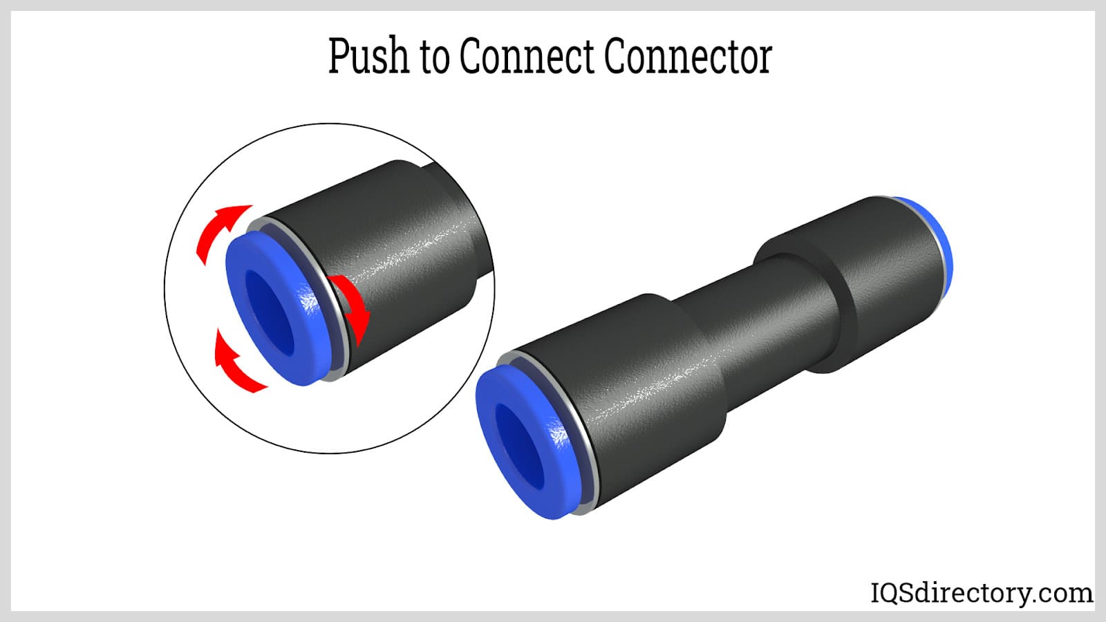 Push to Connect Connector