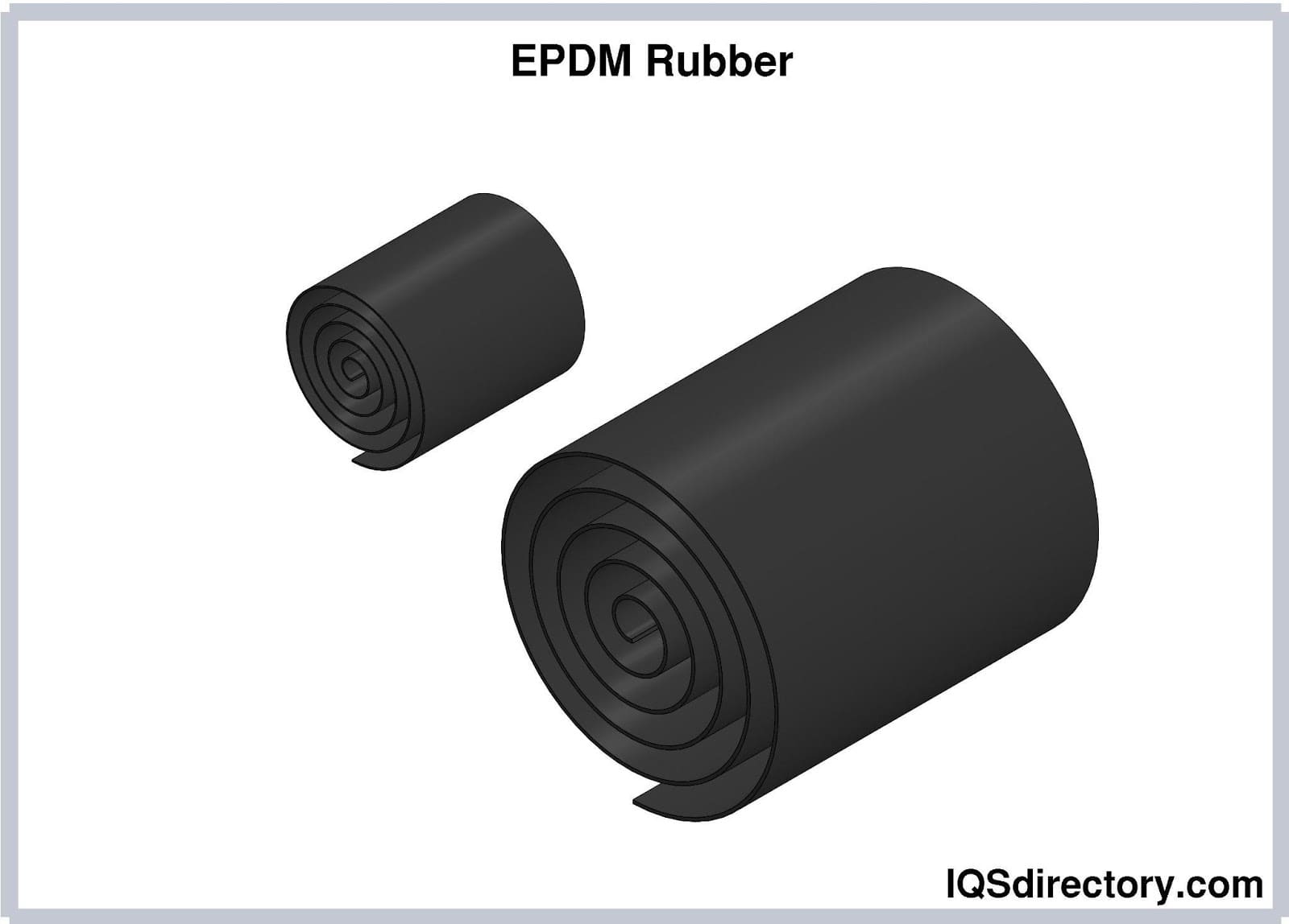 EPDM