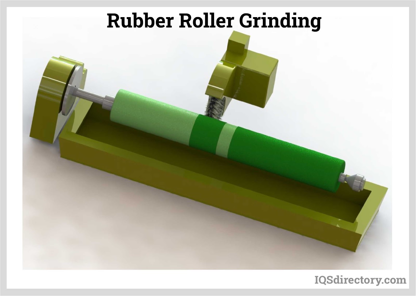 Rubber Roller Grinding