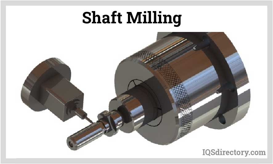 Shaft Milling
