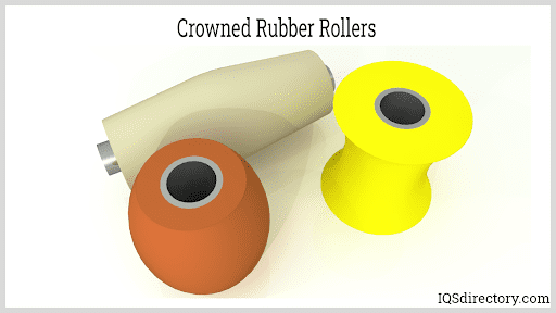 Crowned Rubber Rollers