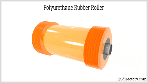 Polyurethane Rubber Roller