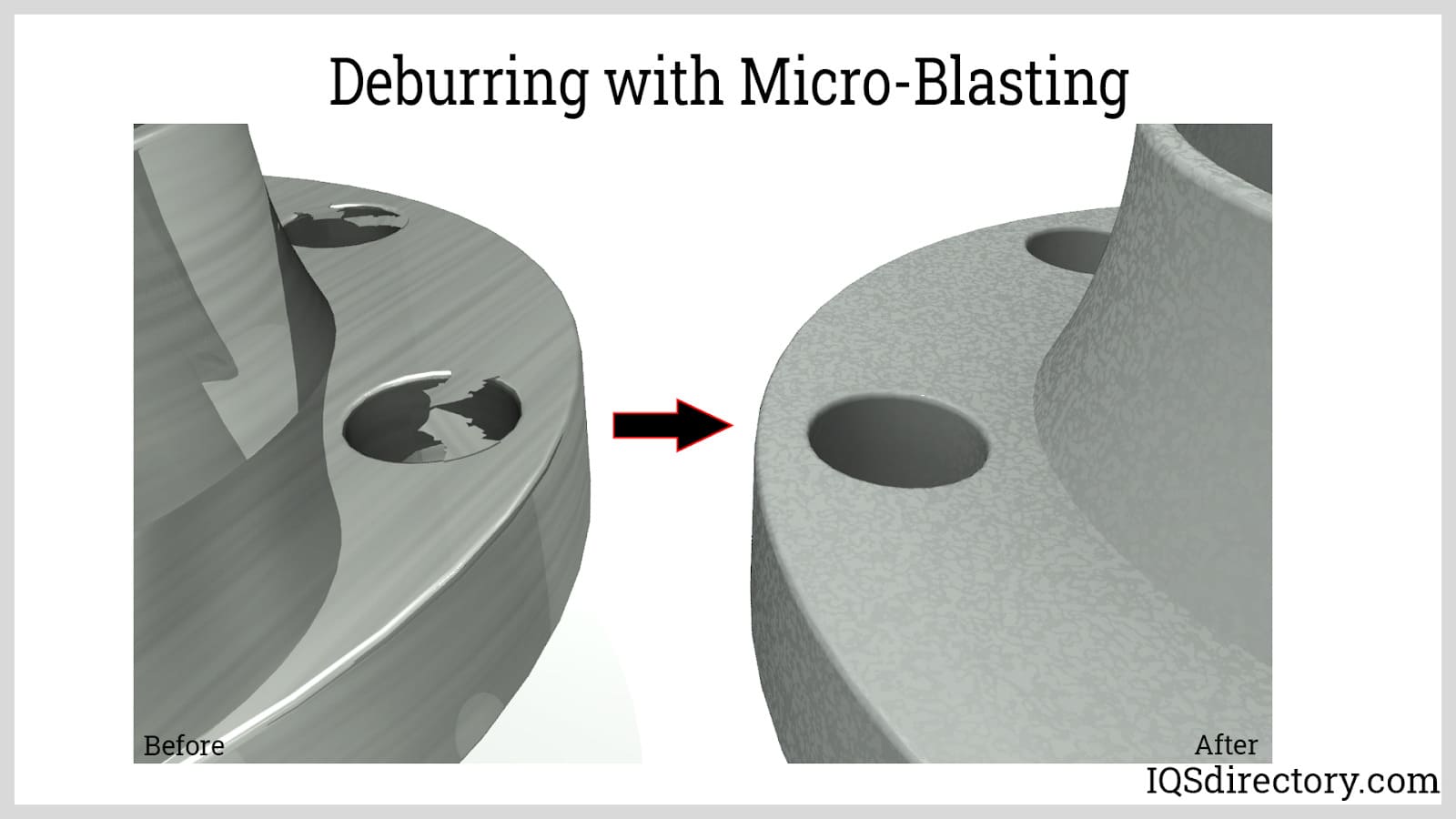 Deburring with Micro-Blasting