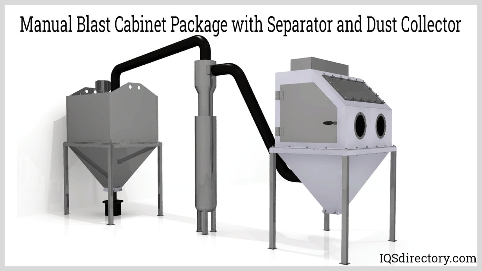 Manual Blast Cabinet Package with Separator and Dust Collector