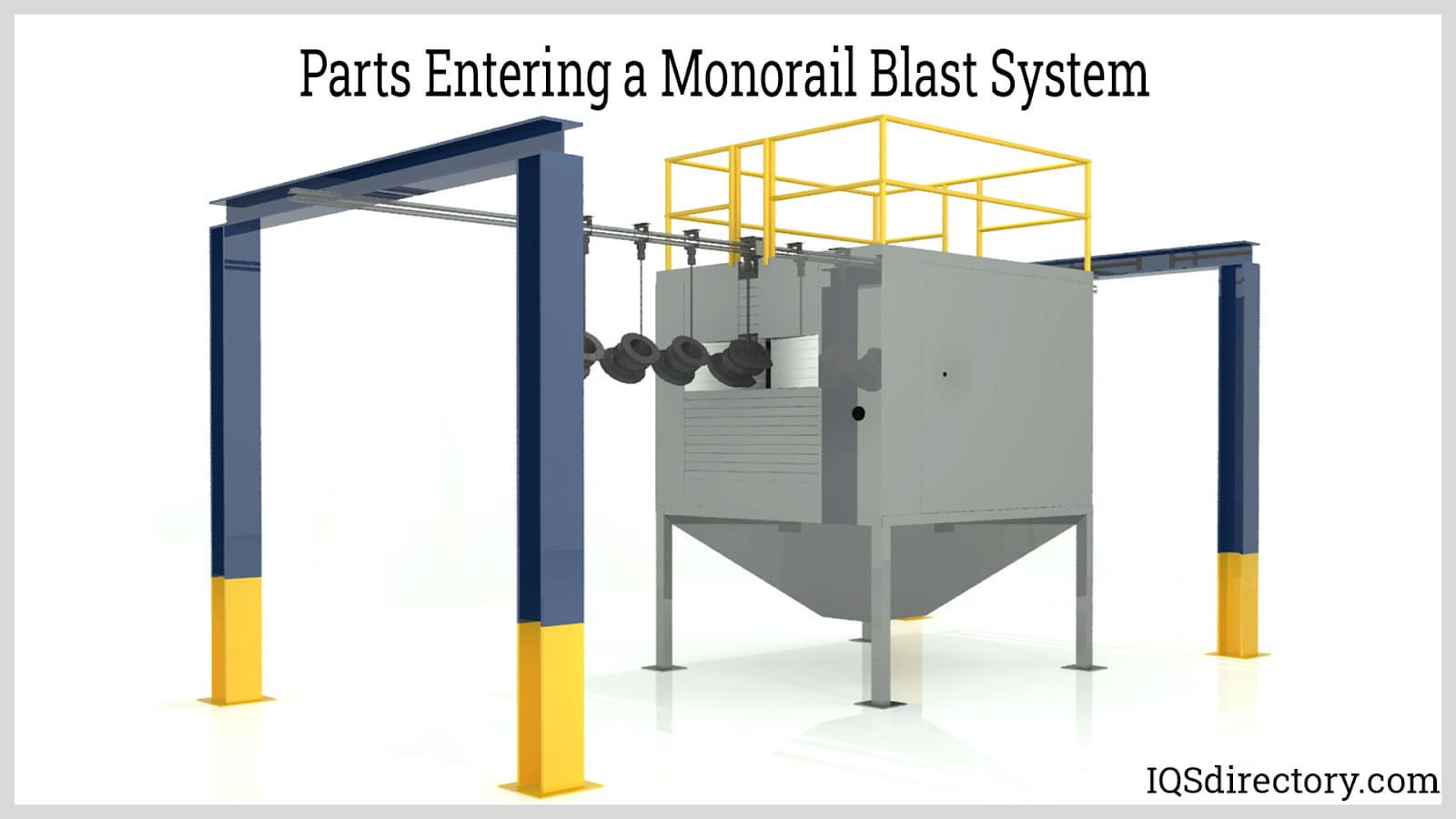 Parts Entering a Monorail Blast System