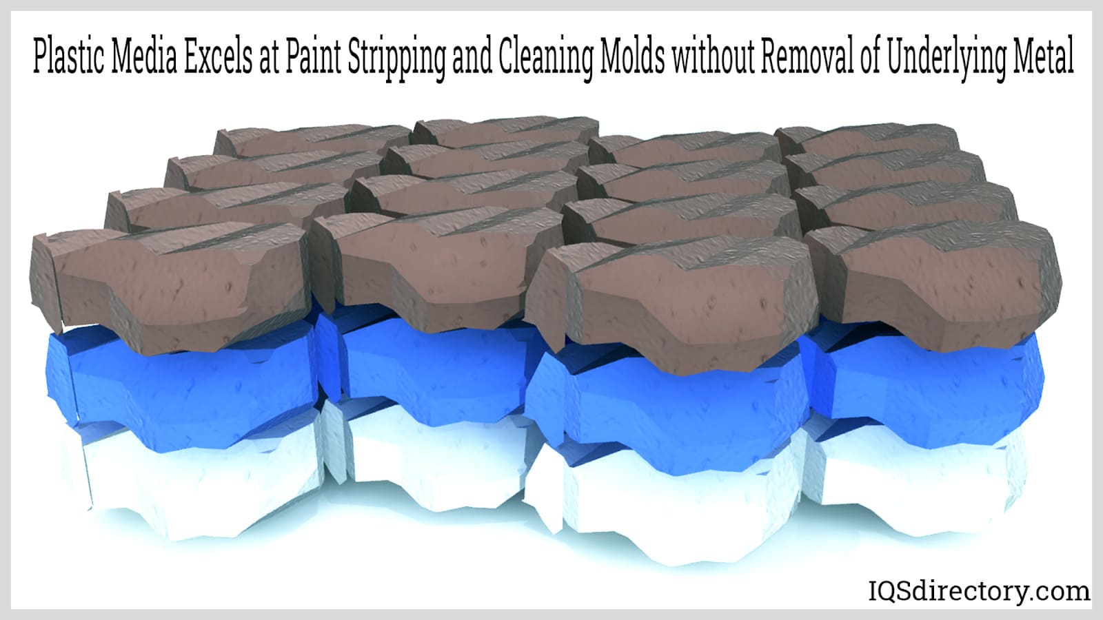 Plastic Media Excels at Paint Stripping and Cleaning Molds without Removal of Underlying Metal