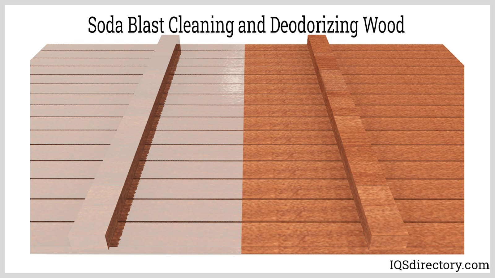 Soda Blast Cleaning and Deodorizing Wood