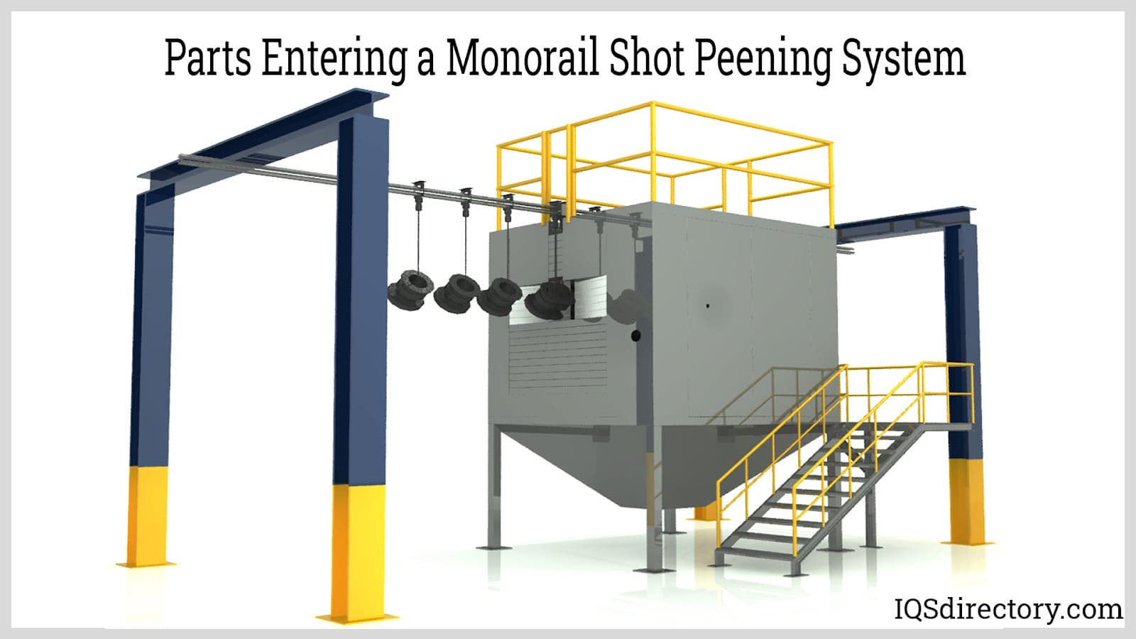 Parts Entering a Monorail Shot Peening System