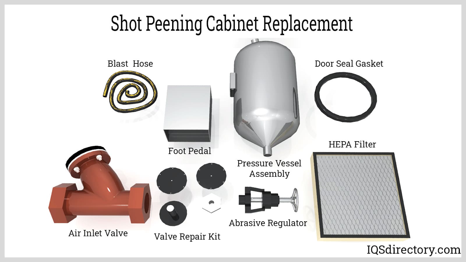 Shot Peening Cabinet Replacement Parts