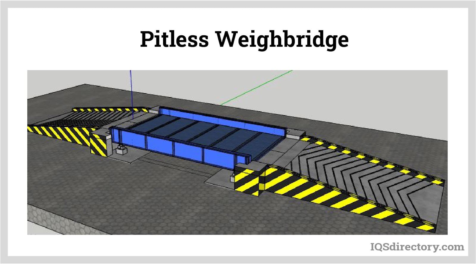 Pitless Weighbridge