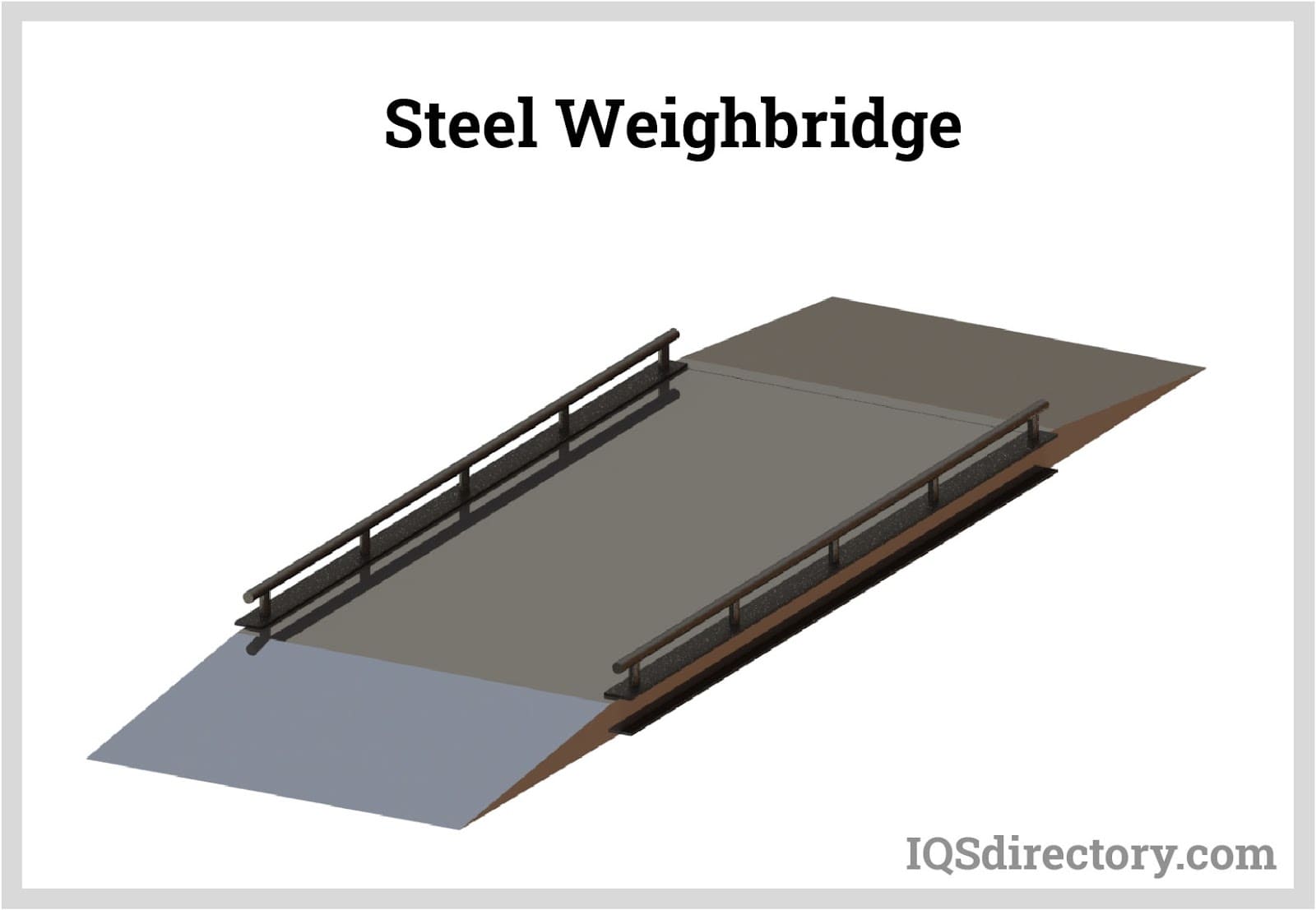 Steel Weighbridge