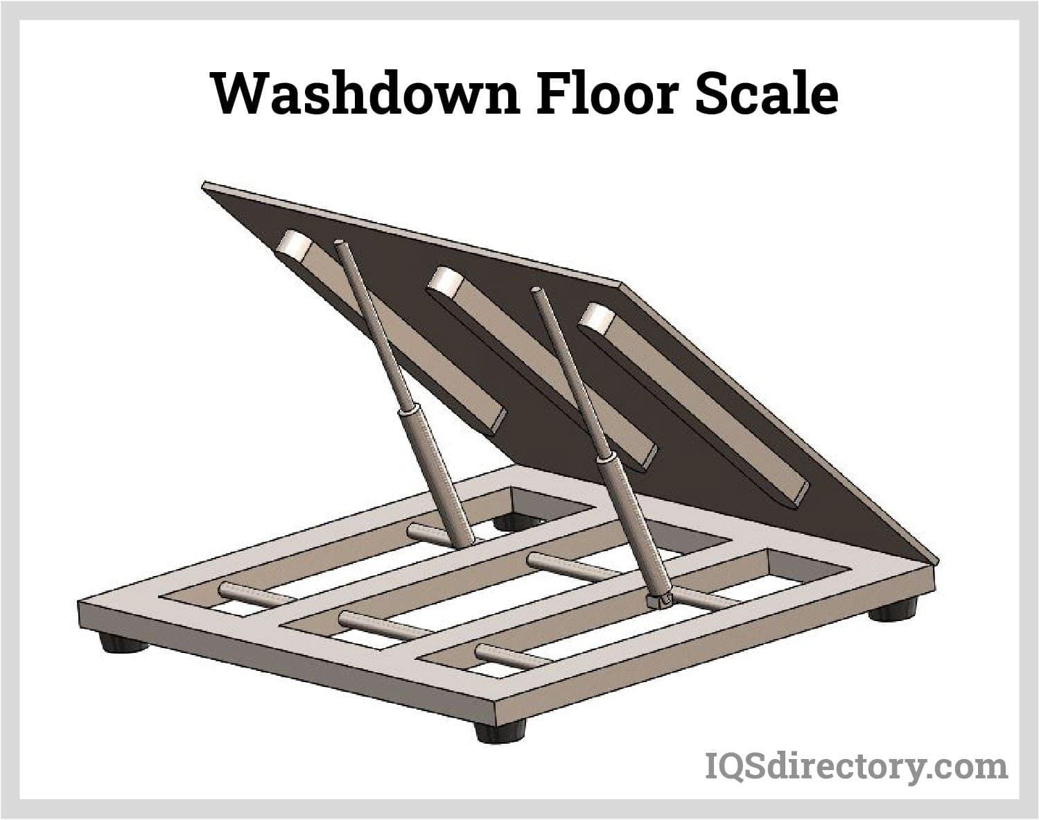 Washdown Floor Scale