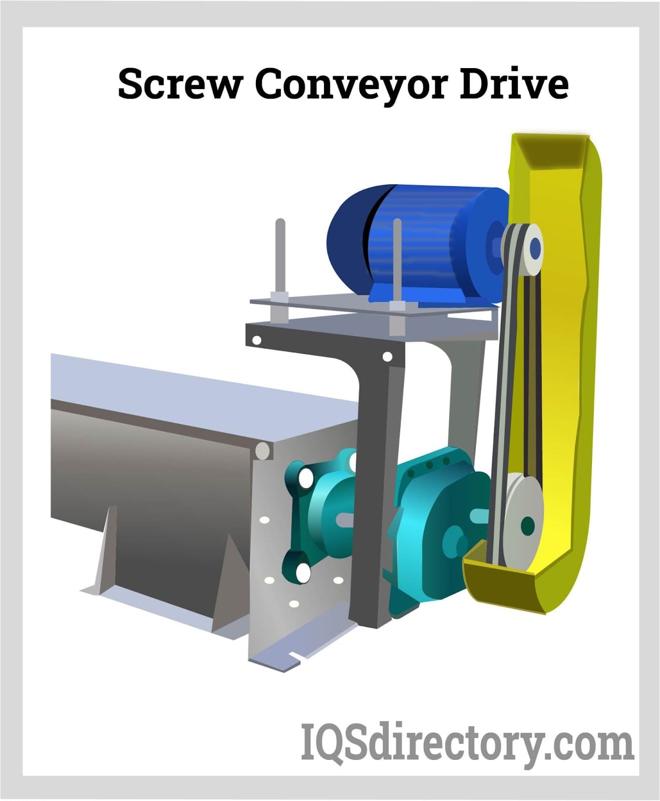 Screw Conveyor Drive