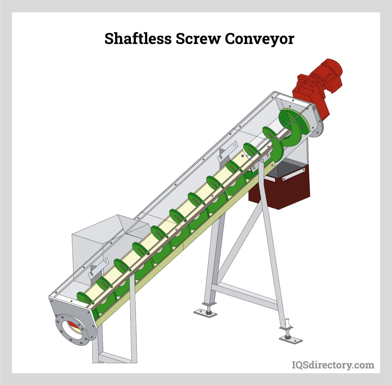 Shaftless Screw Conveyor