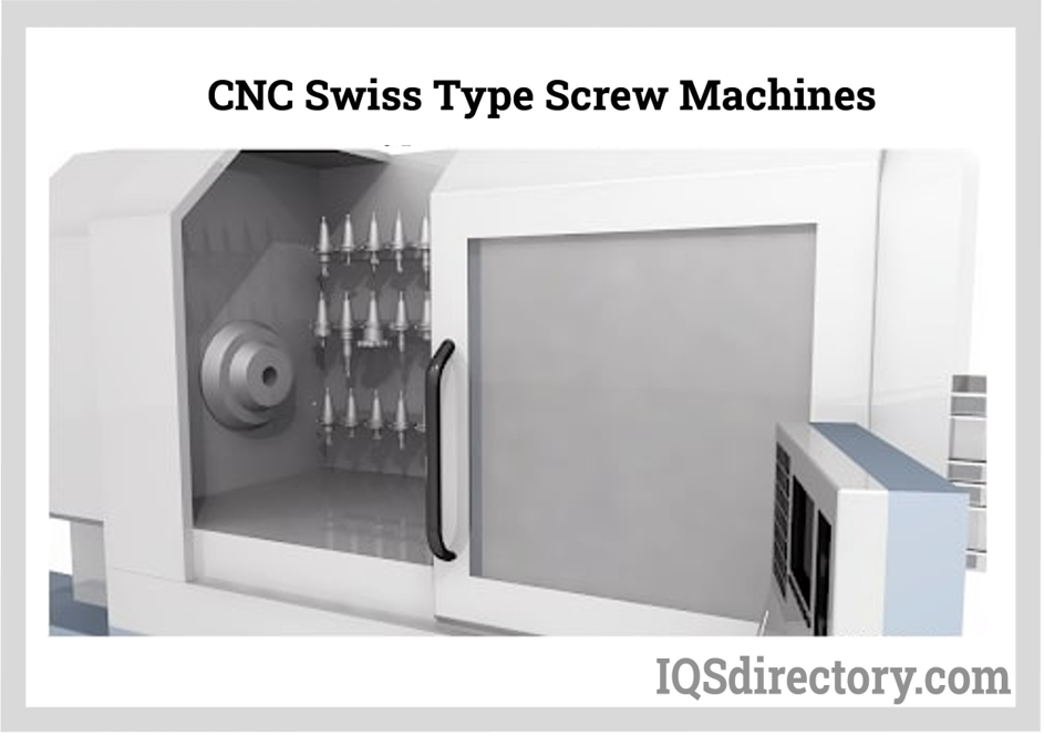 CNC Swiss Type Screw Machines