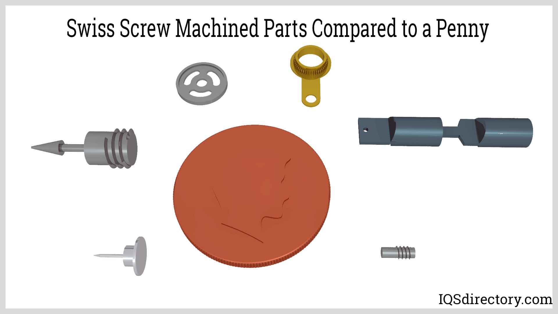 Swiss Screw Machined Parts Compared to a Penny