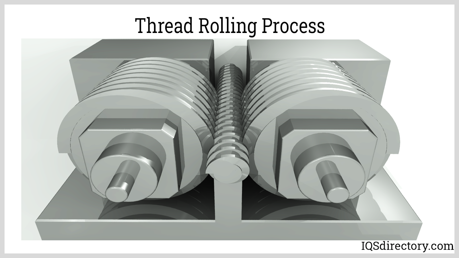 Thread Rolling Process