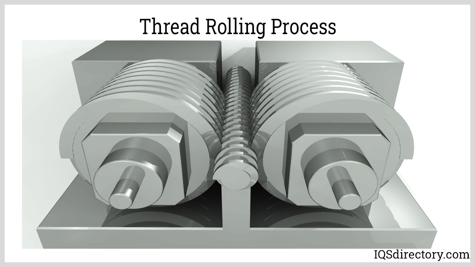 Thread Rolling What Is It? How Does It Work? Process, Types