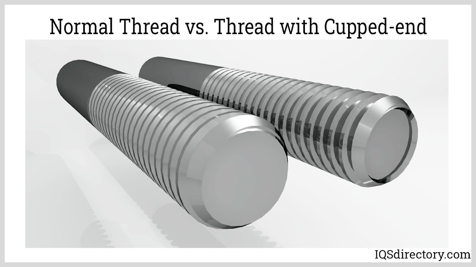 Normal Thread vs. Thread with Cupped-end