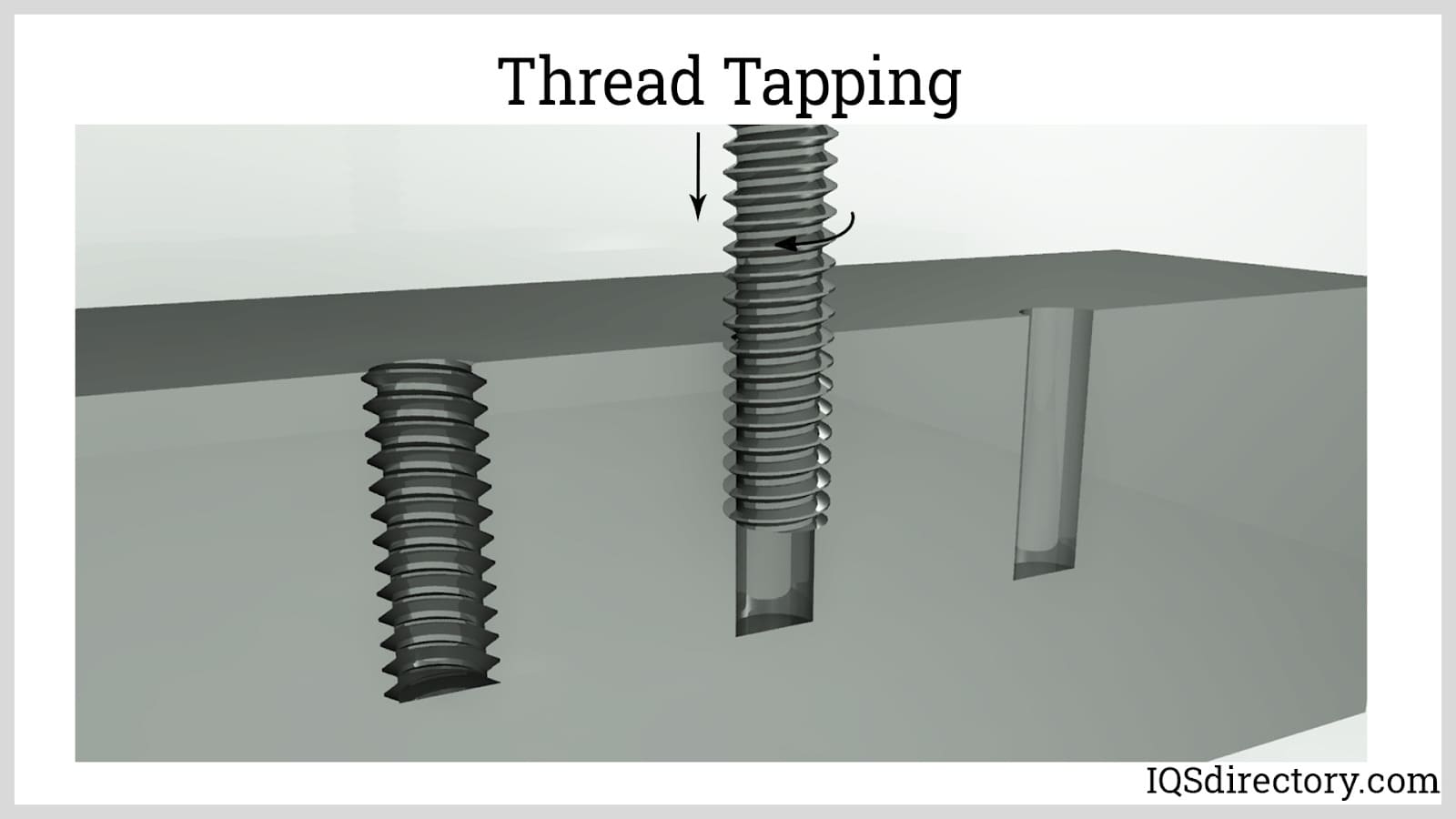 Thread Tapping