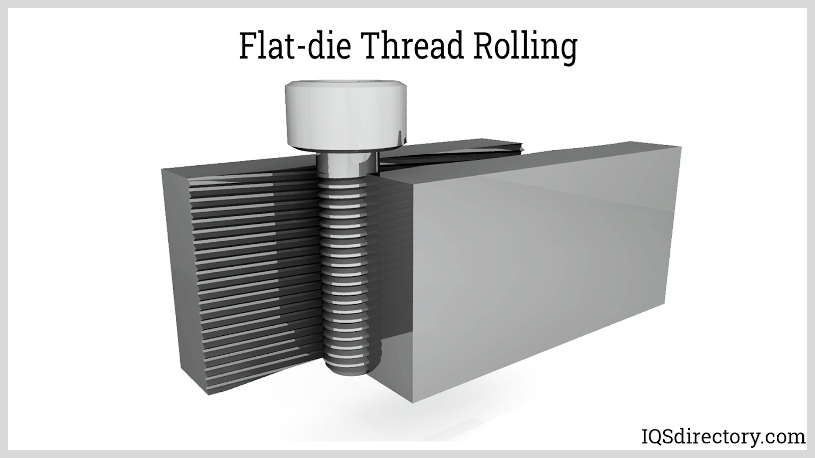 Thread Rolling What Is It? How Does It Work? Process, Types