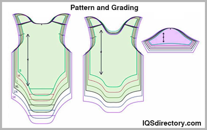 Pattern and Grading
