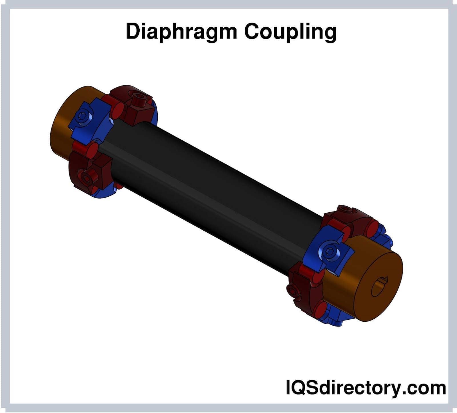 Diaphragm Coupling