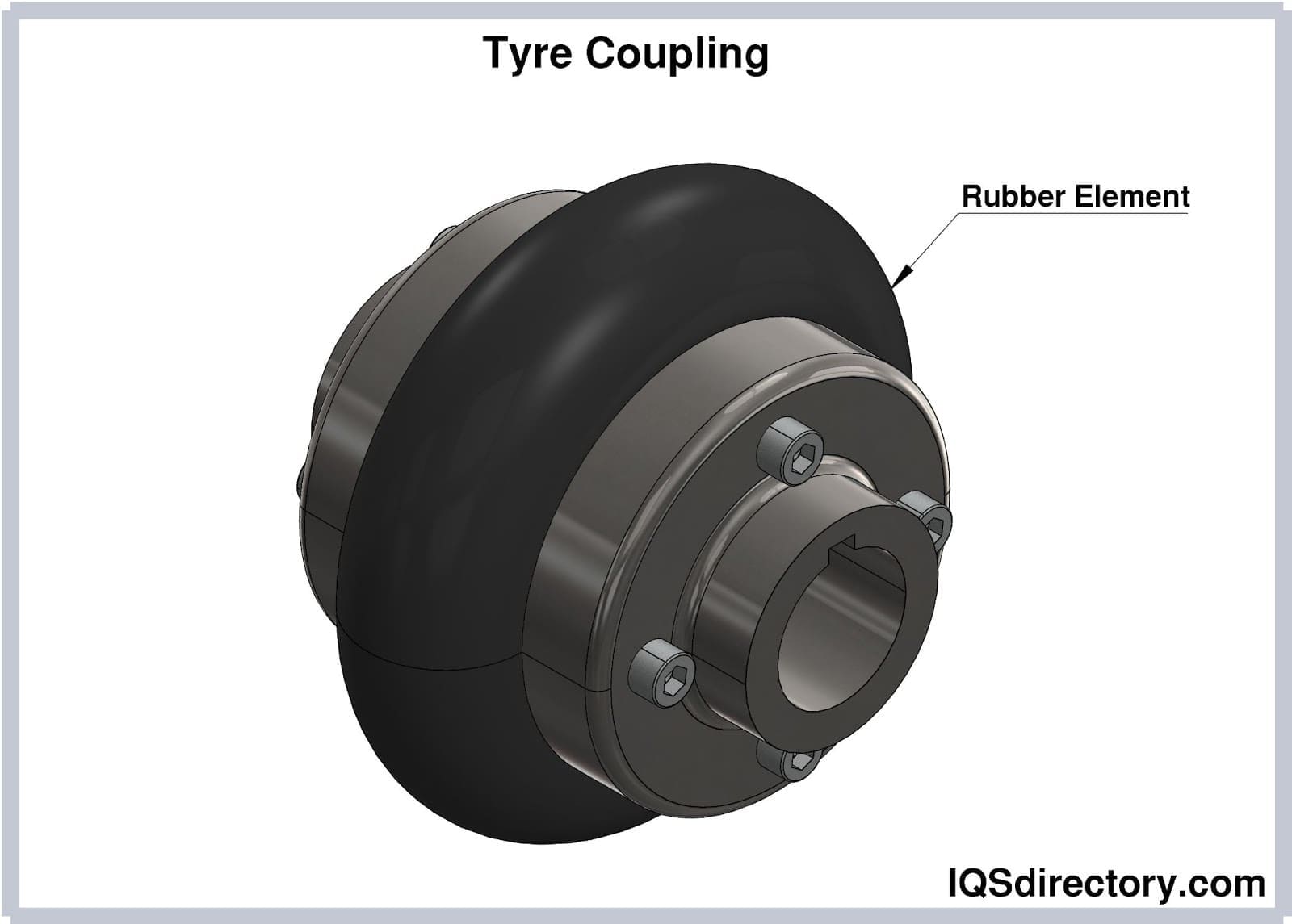 Tyre Coupling