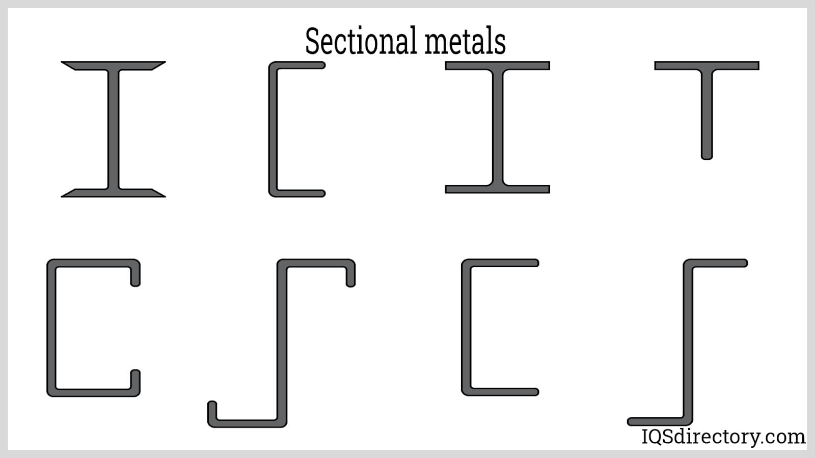 Sectional metals