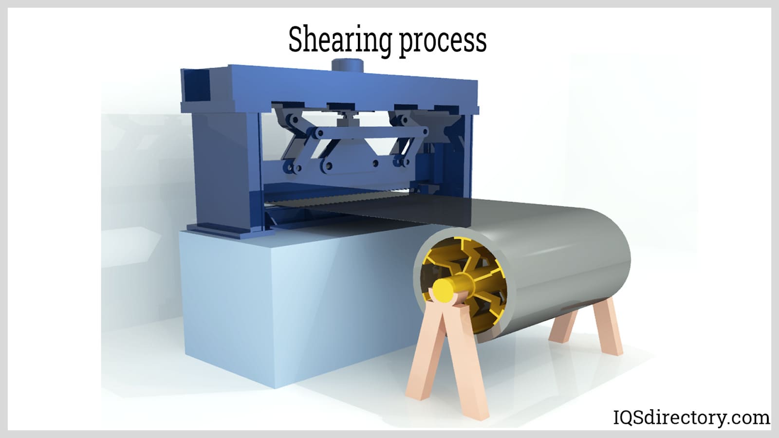 Shearing Process